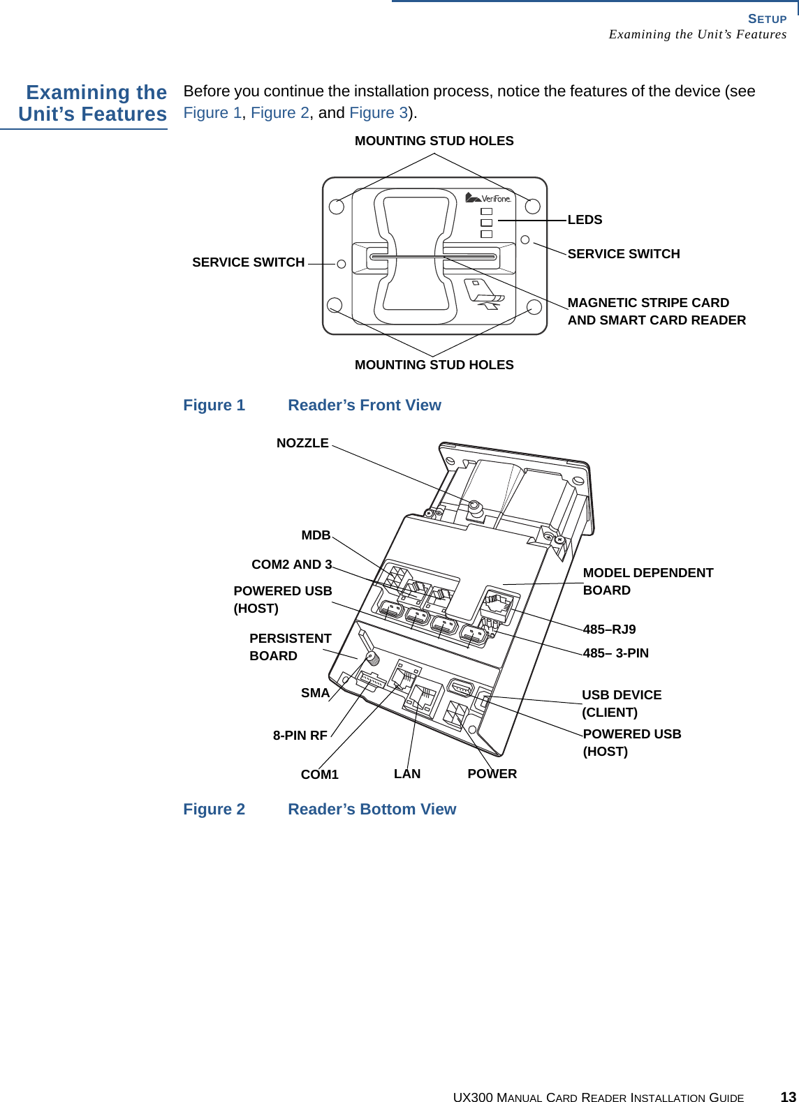 SETUPExamining the Unit’s FeaturesUX300 MANUAL CARD READER INSTALLATION GUIDE 13Examining theUnit’s FeaturesBefore you continue the installation process, notice the features of the device (see Figure 1, Figure 2, and Figure 3).Figure 1 Reader’s Front ViewFigure 2 Reader’s Bottom ViewMAGNETIC STRIPE CARD AND SMART CARD READERLEDSMOUNTING STUD HOLESMOUNTING STUD HOLESSERVICE SWITCH SERVICE SWITCHMDBPOWERED USB(HOST)COM2 AND 3485–RJ9485– 3-PINUSB DEVICE(CLIENT)POWERED USB(HOST)POWERLANSMA8-PIN RFMODEL DEPENDENT BOARDCOM1PERSISTENT BOARDNOZZLE