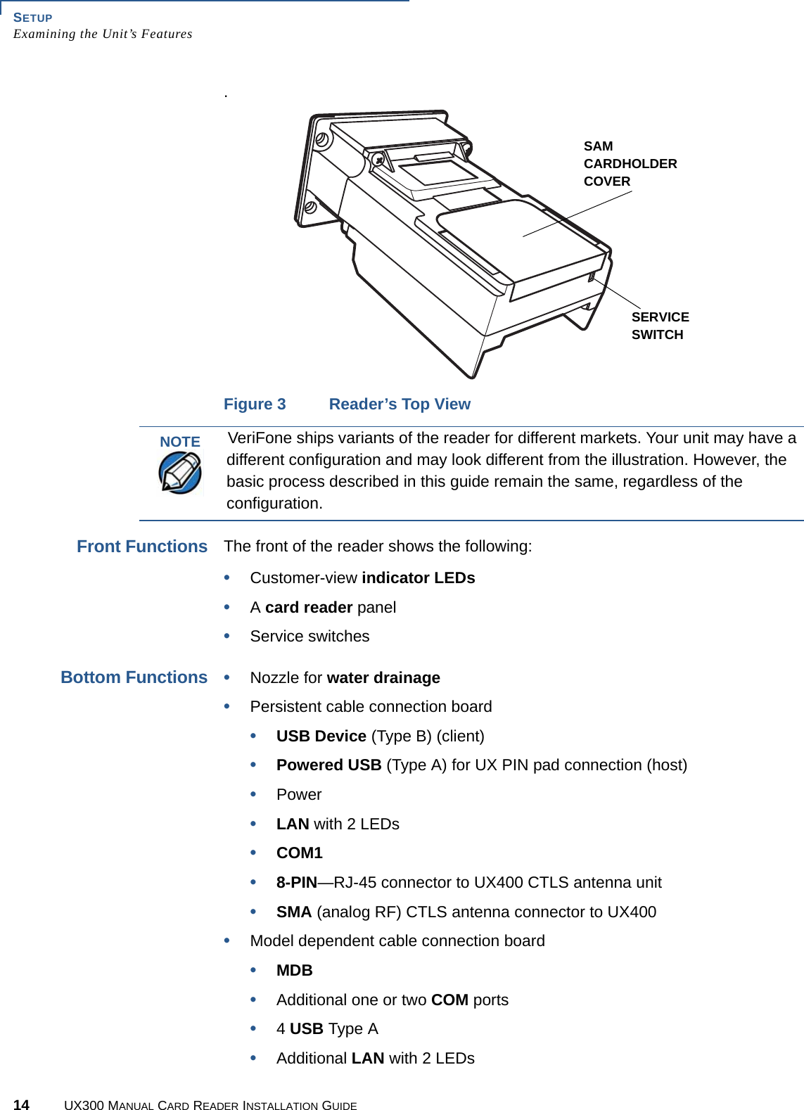 SETUPExamining the Unit’s Features14 UX300 MANUAL CARD READER INSTALLATION GUIDE.Figure 3 Reader’s Top ViewFront FunctionsThe front of the reader shows the following:•Customer-view indicator LEDs•A card reader panel•Service switchesBottom Functions•Nozzle for water drainage•Persistent cable connection board•USB Device (Type B) (client)•Powered USB (Type A) for UX PIN pad connection (host)•Power•LAN with 2 LEDs•COM1•8-PIN—RJ-45 connector to UX400 CTLS antenna unit•SMA (analog RF) CTLS antenna connector to UX400•Model dependent cable connection board•MDB•Additional one or two COM ports•4 USB Type A•Additional LAN with 2 LEDsSAM CARDHOLDER COVERSERVICESWITCHNOTEVeriFone ships variants of the reader for different markets. Your unit may have a different configuration and may look different from the illustration. However, the basic process described in this guide remain the same, regardless of the configuration.