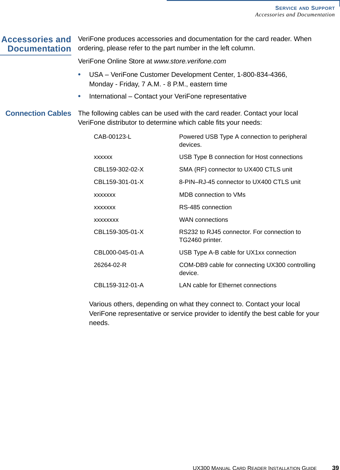 SERVICE AND SUPPORTAccessories and DocumentationUX300 MANUAL CARD READER INSTALLATION GUIDE 39Accessories andDocumentationVeriFone produces accessories and documentation for the card reader. When ordering, please refer to the part number in the left column.VeriFone Online Store at www.store.verifone.com•USA – VeriFone Customer Development Center, 1-800-834-4366, Monday - Friday, 7 A.M. - 8 P.M., eastern time•International – Contact your VeriFone representativeConnection CablesThe following cables can be used with the card reader. Contact your local VeriFone distributor to determine which cable fits your needs:Various others, depending on what they connect to. Contact your local VeriFone representative or service provider to identify the best cable for your needs.CAB-00123-L Powered USB Type A connection to peripheral devices.xxxxxx USB Type B connection for Host connectionsCBL159-302-02-X SMA (RF) connector to UX400 CTLS unitCBL159-301-01-X 8-PIN–RJ-45 connector to UX400 CTLS unitxxxxxxx MDB connection to VMsxxxxxxx RS-485 connection xxxxxxxx WAN connectionsCBL159-305-01-X RS232 to RJ45 connector. For connection to TG2460 printer.CBL000-045-01-A USB Type A-B cable for UX1xx connection26264-02-R COM-DB9 cable for connecting UX300 controlling device.CBL159-312-01-A LAN cable for Ethernet connections