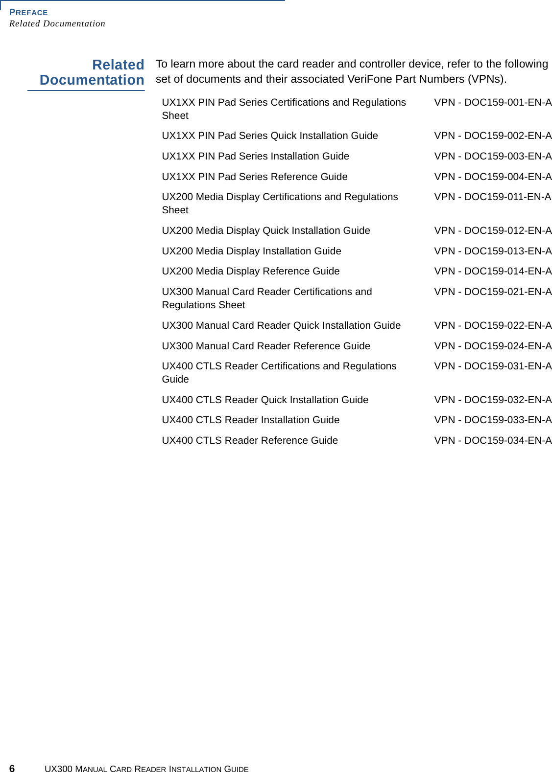 PREFACERelated Documentation6UX300 MANUAL CARD READER INSTALLATION GUIDERelatedDocumentationTo learn more about the card reader and controller device, refer to the following set of documents and their associated VeriFone Part Numbers (VPNs).UX1XX PIN Pad Series Certifications and Regulations SheetVPN - DOC159-001-EN-AUX1XX PIN Pad Series Quick Installation Guide VPN - DOC159-002-EN-AUX1XX PIN Pad Series Installation Guide VPN - DOC159-003-EN-AUX1XX PIN Pad Series Reference Guide VPN - DOC159-004-EN-AUX200 Media Display Certifications and Regulations SheetVPN - DOC159-011-EN-AUX200 Media Display Quick Installation Guide VPN - DOC159-012-EN-AUX200 Media Display Installation Guide VPN - DOC159-013-EN-AUX200 Media Display Reference Guide VPN - DOC159-014-EN-AUX300 Manual Card Reader Certifications and Regulations SheetVPN - DOC159-021-EN-AUX300 Manual Card Reader Quick Installation Guide VPN - DOC159-022-EN-AUX300 Manual Card Reader Reference Guide VPN - DOC159-024-EN-AUX400 CTLS Reader Certifications and Regulations GuideVPN - DOC159-031-EN-AUX400 CTLS Reader Quick Installation Guide VPN - DOC159-032-EN-AUX400 CTLS Reader Installation Guide VPN - DOC159-033-EN-AUX400 CTLS Reader Reference Guide VPN - DOC159-034-EN-A