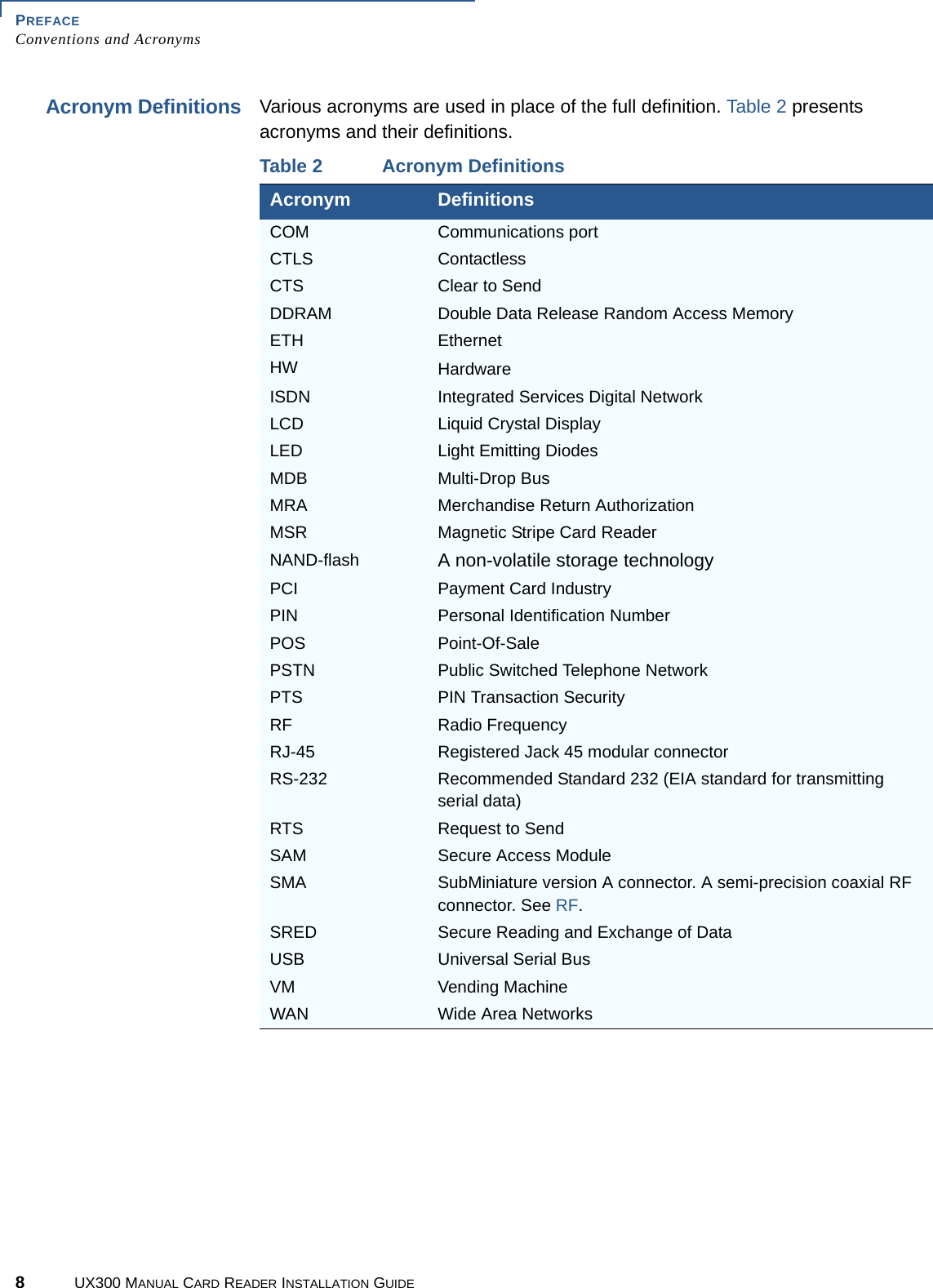 PREFACEConventions and Acronyms8UX300 MANUAL CARD READER INSTALLATION GUIDEAcronym DefinitionsVarious acronyms are used in place of the full definition. Table 2 presents acronyms and their definitions. Table 2 Acronym DefinitionsAcronym DefinitionsCOM Communications portCTLS ContactlessCTS Clear to SendDDRAM Double Data Release Random Access MemoryETH EthernetHW Hardware ISDN Integrated Services Digital NetworkLCD Liquid Crystal DisplayLED Light Emitting DiodesMDB Multi-Drop BusMRA Merchandise Return AuthorizationMSR Magnetic Stripe Card ReaderNAND-flash A non-volatile storage technologyPCI Payment Card IndustryPIN Personal Identification NumberPOS Point-Of-SalePSTN Public Switched Telephone NetworkPTS PIN Transaction SecurityRF Radio FrequencyRJ-45 Registered Jack 45 modular connectorRS-232 Recommended Standard 232 (EIA standard for transmitting serial data)RTS Request to SendSAM Secure Access ModuleSMA SubMiniature version A connector. A semi-precision coaxial RF connector. See RF.SRED Secure Reading and Exchange of DataUSB Universal Serial BusVM Vending MachineWAN Wide Area Networks