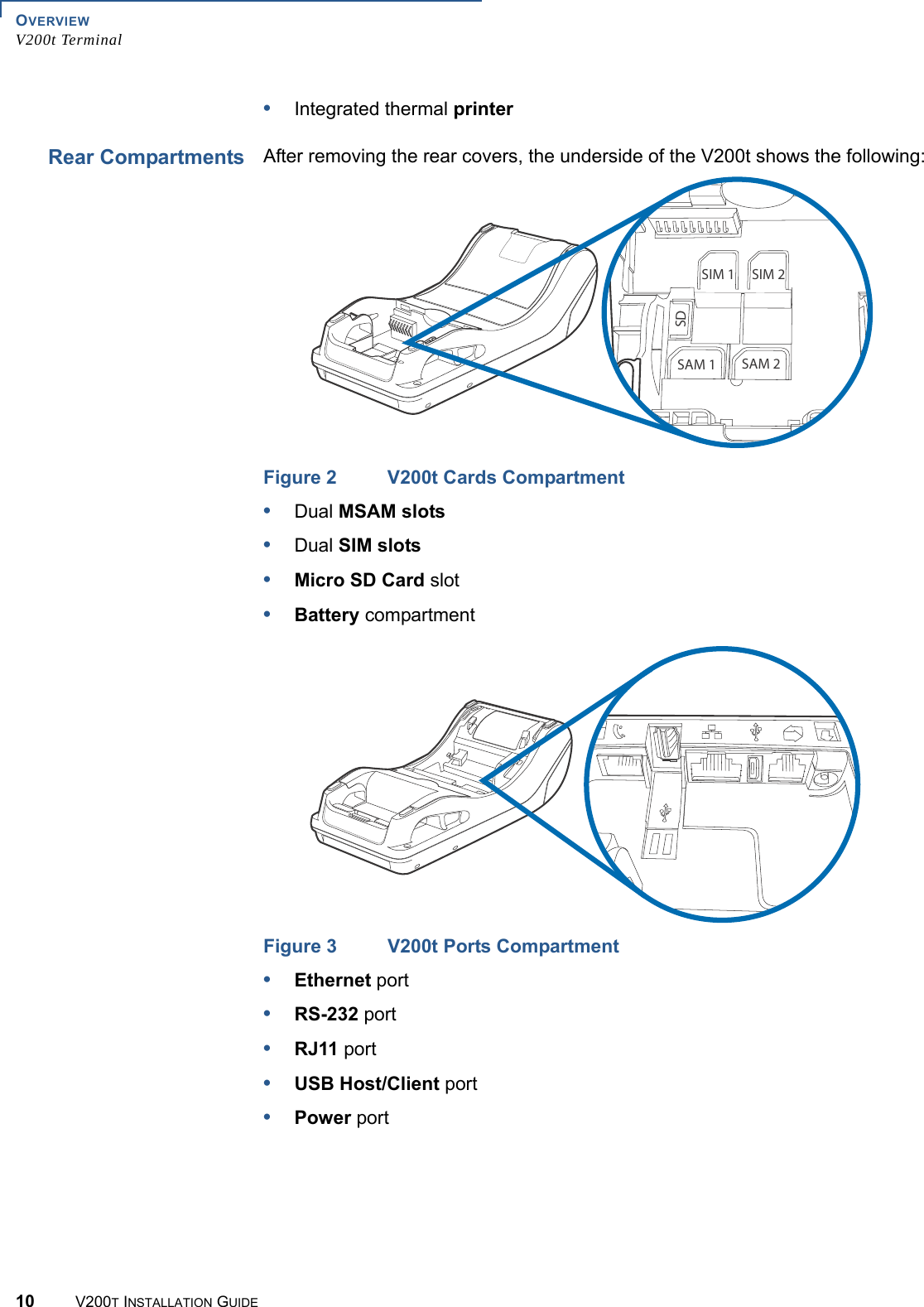 OVERVIEWV200t Terminal10 V200T INSTALLATION GUIDE•Integrated thermal printerRear Compartments After removing the rear covers, the underside of the V200t shows the following:Figure 2 V200t Cards Compartment•Dual MSAM slots •Dual SIM slots •Micro SD Card slot•Battery compartmentFigure 3 V200t Ports Compartment•Ethernet port•RS-232 port•RJ11 port•USB Host/Client port•Power port3$3)- 3)-3$3!- 3!-