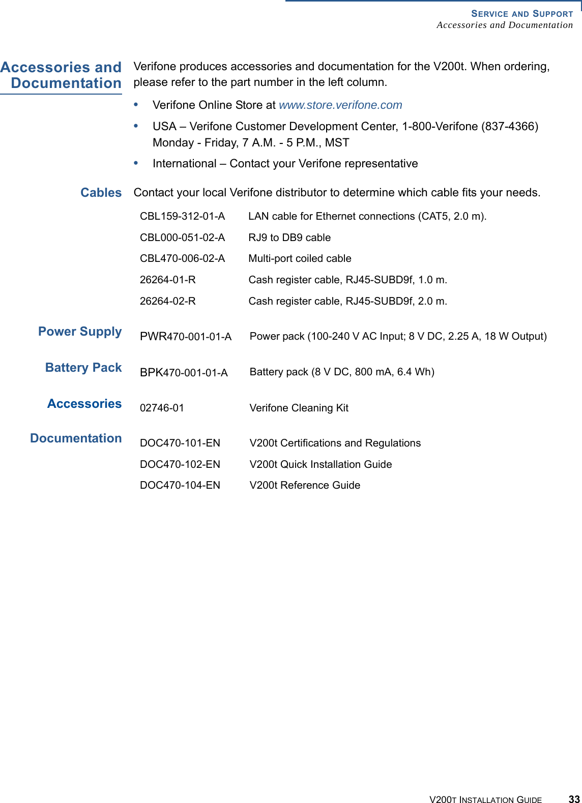 SERVICE AND SUPPORTAccessories and DocumentationV200T INSTALLATION GUIDE 33Accessories andDocumentationVerifone produces accessories and documentation for the V200t. When ordering, please refer to the part number in the left column. •Verifone Online Store at www.store.verifone.com•USA – Verifone Customer Development Center, 1-800-Verifone (837-4366) Monday - Friday, 7 A.M. - 5 P.M., MST •International – Contact your Verifone representative Cables Contact your local Verifone distributor to determine which cable fits your needs.Power SupplyBattery PackAccessoriesDocumentationCBL159-312-01-A LAN cable for Ethernet connections (CAT5, 2.0 m).CBL000-051-02-A RJ9 to DB9 cableCBL470-006-02-A Multi-port coiled cable 26264-01-R Cash register cable, RJ45-SUBD9f, 1.0 m.26264-02-R Cash register cable, RJ45-SUBD9f, 2.0 m.PWR470-001-01-A Power pack (100-240 V AC Input; 8 V DC, 2.25 A, 18 W Output)BPK470-001-01-A Battery pack (8 V DC, 800 mA, 6.4 Wh)02746-01 Verifone Cleaning KitDOC470-101-EN V200t Certifications and RegulationsDOC470-102-EN V200t Quick Installation GuideDOC470-104-EN V200t Reference Guide