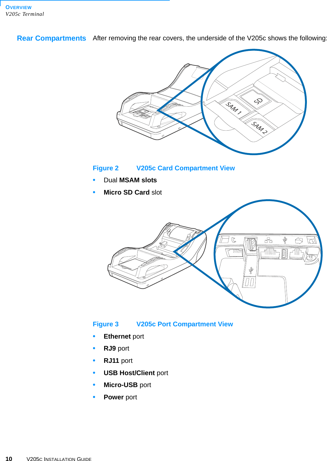 OVERVIEWV205c Terminal10 V205C INSTALLATION GUIDERear Compartments After removing the rear covers, the underside of the V205c shows the following:Figure 2 V205c Card Compartment View•Dual MSAM slots •Micro SD Card slotFigure 3 V205c Port Compartment View•Ethernet port•RJ9 port•RJ11 port•USB Host/Client port•Micro-USB port•Power port3!- 3!-3$3!- 3!-3$