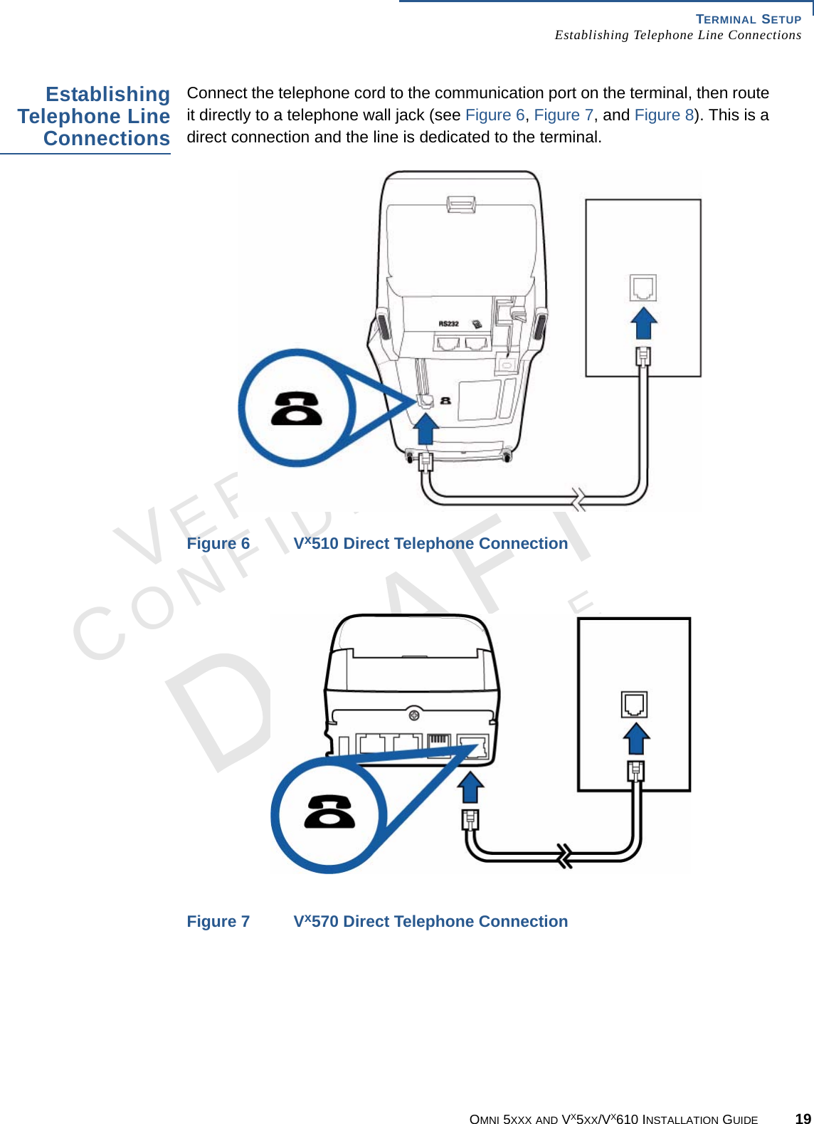TERMINAL SETUPEstablishing Telephone Line ConnectionsOMNI 5XXX AND VX5XX/VX610 INSTALLATION GUIDE 19VERIFONECONFIDENTIALTEMPLATE REV E EstablishingTelephone LineConnectionsConnect the telephone cord to the communication port on the terminal, then route it directly to a telephone wall jack (see Figure 6, Figure 7, and Figure 8). This is a direct connection and the line is dedicated to the terminal.Figure 6 Vx510 Direct Telephone ConnectionFigure 7 Vx570 Direct Telephone Connection