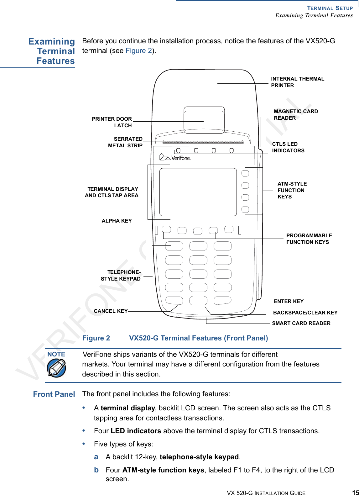 VERIFONE CONFIDENTIAL DRAFTTERMINAL SETUPExamining Terminal FeaturesVX 520-G INSTALLATION GUIDE 15ExaminingTerminalFeaturesBefore you continue the installation process, notice the features of the VX520-G terminal (see Figure 2).Figure 2 VX520-G Terminal Features (Front Panel)Front PanelThe front panel includes the following features:•A terminal display, backlit LCD screen. The screen also acts as the CTLS tapping area for contactless transactions.•Four LED indicators above the terminal display for CTLS transactions.•Five types of keys:aA backlit 12-key, telephone-style keypad.bFour ATM-style function keys, labeled F1 to F4, to the right of the LCD screen.INTERNAL THERMAL PRINTERMAGNETIC CARD READER ATM-STYLE FUNCTION KEYSPROGRAMMABLE FUNCTION KEYSENTER KEYBACKSPACE/CLEAR KEYSMART CARD READERCANCEL KEYTELEPHONE-STYLE KEYPADALPHA KEYTERMINAL DISPLAYAND CTLS TAP AREASERRATEDMETAL STRIPPRINTER DOORLATCHCTLS LED INDICATORSNOTE VeriFone ships variants of the VX520-G terminals for different markets. Your terminal may have a different configuration from the features described in this section.