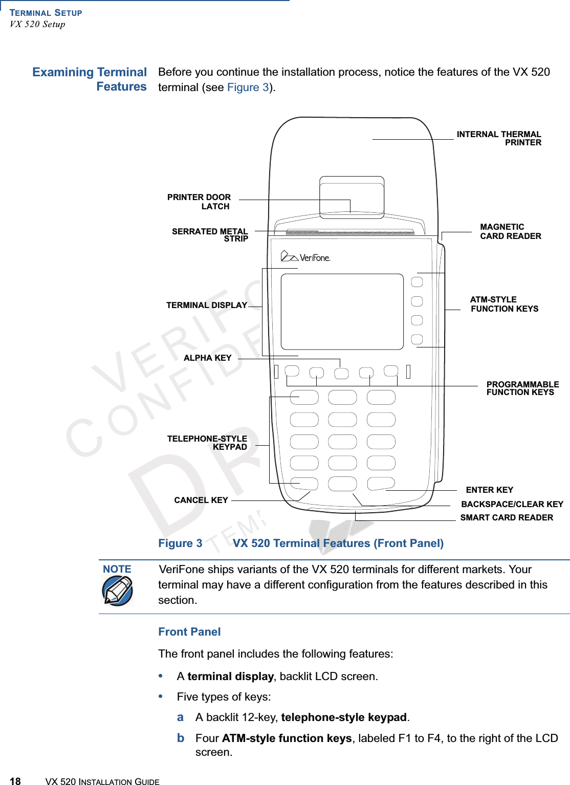 TERMINAL SETUPVX 520 Setup18 VX 520 INSTALLATION GUIDEVERIFONECONFIDENTIALTEMPLATEREVFExamining TerminalFeaturesBefore you continue the installation process, notice the features of the VX 520 terminal (see Figure 3).Figure 3 VX 520 Terminal Features (Front Panel)Front PanelThe front panel includes the following features:•Aterminal display, backlit LCD screen.•Five types of keys:aA backlit 12-key, telephone-style keypad.bFour ATM-style function keys, labeled F1 to F4, to the right of the LCD screen.INTERNAL THERMALPRINTERATM-STYLE TERMINAL DISPLAYMAGNETIC PROGRAMMABLEALPHA KEYTELEPHONE-STYLEENTER KEYSMART CARD READERFUNCTION KEYSKEYPADCANCEL KEY BACKSPACE/CLEAR KEYSERRATED METAL STRIPFUNCTION KEYSCARD READERPRINTER DOORLATCHNOTEVeriFone ships variants of the VX 520 terminals for different markets. Your terminal may have a different configuration from the features described in this section.
