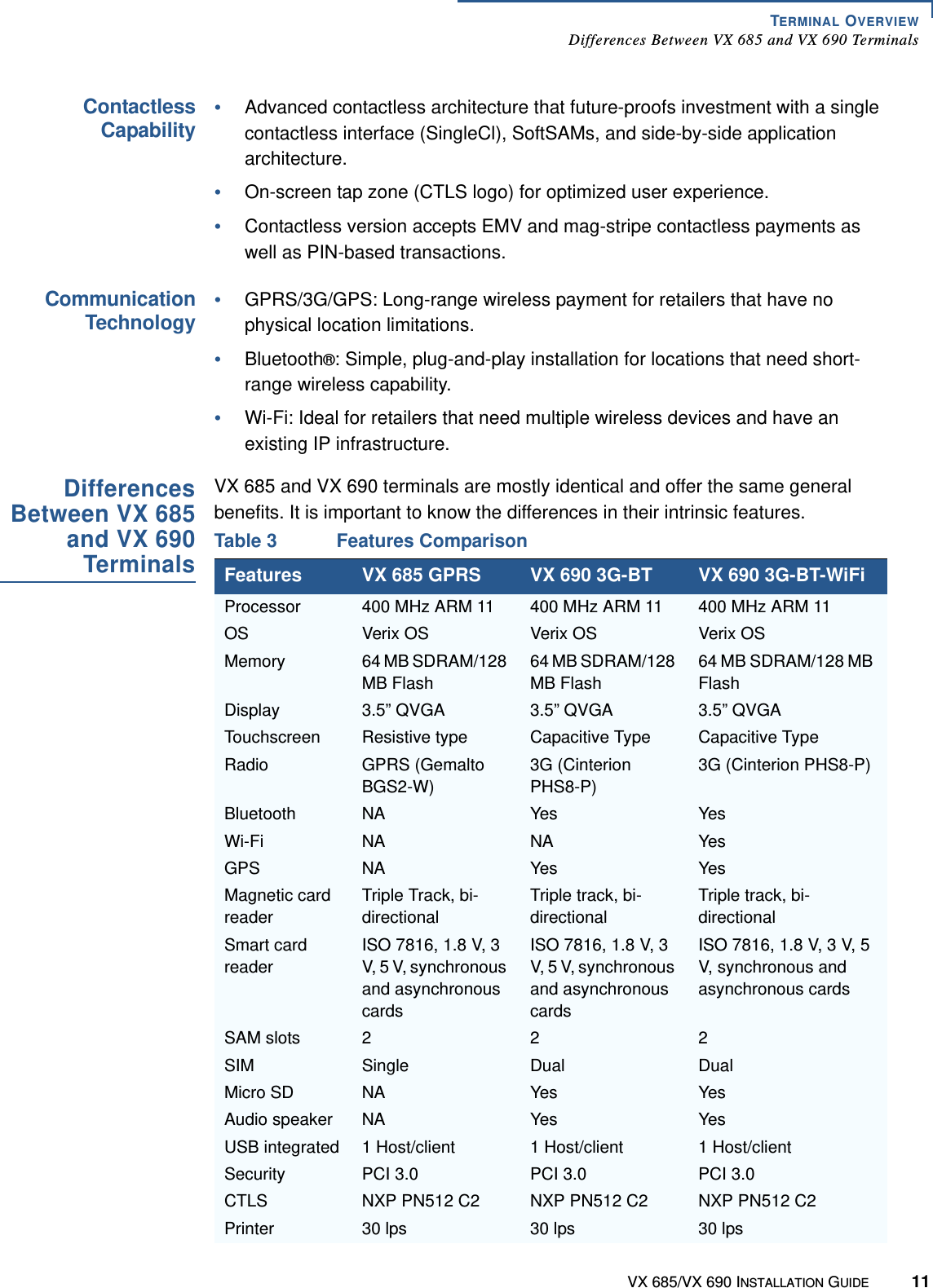 TERMINAL OVERVIEWDifferences Between VX 685 and VX 690 TerminalsVX 685/VX 690 INSTALLATION GUIDE 11ContactlessCapability•Advanced contactless architecture that future-proofs investment with a single contactless interface (SingleCl), SoftSAMs, and side-by-side application architecture. •On-screen tap zone (CTLS logo) for optimized user experience. •Contactless version accepts EMV and mag-stripe contactless payments as well as PIN-based transactions.CommunicationTechnology•GPRS/3G/GPS: Long-range wireless payment for retailers that have no physical location limitations. •Bluetooth®: Simple, plug-and-play installation for locations that need short-range wireless capability.•Wi-Fi: Ideal for retailers that need multiple wireless devices and have an existing IP infrastructure.DifferencesBetween VX 685and VX 690TerminalsVX 685 and VX 690 terminals are mostly identical and offer the same general benefits. It is important to know the differences in their intrinsic features.Table 3 Features ComparisonFeatures VX 685 GPRS VX 690 3G-BT VX 690 3G-BT-WiFiProcessor 400 MHz ARM 11 400 MHz ARM 11 400 MHz ARM 11OS Verix OS Verix OS Verix OSMemory 64 MB SDRAM/128 MB Flash64 MB SDRAM/128 MB Flash64 MB SDRAM/128 MB FlashDisplay 3.5” QVGA 3.5” QVGA 3.5” QVGATouchscreen Resistive type Capacitive Type Capacitive TypeRadio GPRS (Gemalto BGS2-W)3G (Cinterion PHS8-P)3G (Cinterion PHS8-P)Bluetooth NA Yes YesWi-Fi NA NA YesGPS NA Yes YesMagnetic card readerTriple Track, bi-directionalTriple track, bi-directionalTriple track, bi-directionalSmart card readerISO 7816, 1.8 V, 3 V, 5 V, synchronous and asynchronous cardsISO 7816, 1.8 V, 3 V, 5 V, synchronous and asynchronous cardsISO 7816, 1.8 V, 3 V, 5 V, synchronous and asynchronous cardsSAM slots 222SIM Single Dual DualMicro SD NA Yes YesAudio speaker NA Yes YesUSB integrated 1 Host/client 1 Host/client 1 Host/clientSecurity PCI 3.0 PCI 3.0 PCI 3.0CTLS NXP PN512 C2 NXP PN512 C2 NXP PN512 C2Printer 30 lps 30 lps 30 lps