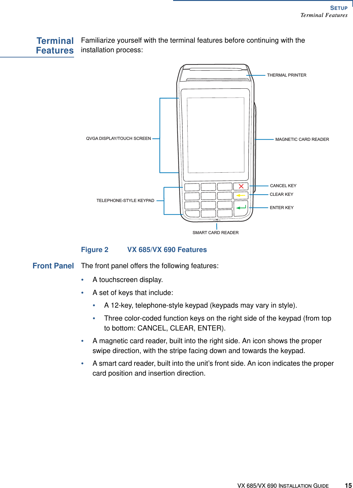 SETUPTerminal FeaturesVX 685/VX 690 INSTALLATION GUIDE 15TerminalFeaturesFamiliarize yourself with the terminal features before continuing with the installation process: Figure 2 VX 685/VX 690 FeaturesFront PanelThe front panel offers the following features:•A touchscreen display.•A set of keys that include:•A 12-key, telephone-style keypad (keypads may vary in style).•Three color-coded function keys on the right side of the keypad (from top to bottom: CANCEL, CLEAR, ENTER).•A magnetic card reader, built into the right side. An icon shows the proper swipe direction, with the stripe facing down and towards the keypad.•A smart card reader, built into the unit’s front side. An icon indicates the proper card position and insertion direction. &amp;$1&amp;(/.(&lt;&amp;/($5.(&lt;(17(5.(&lt;0$*1(7,&amp;&amp;$5&apos;5($&apos;(560$57&amp;$5&apos;5($&apos;(57(/(3+21(67&lt;/(.(&lt;3$&apos;49*$&apos;,63/$&lt;728&amp;+6&amp;5((17+(50$/35,17(5