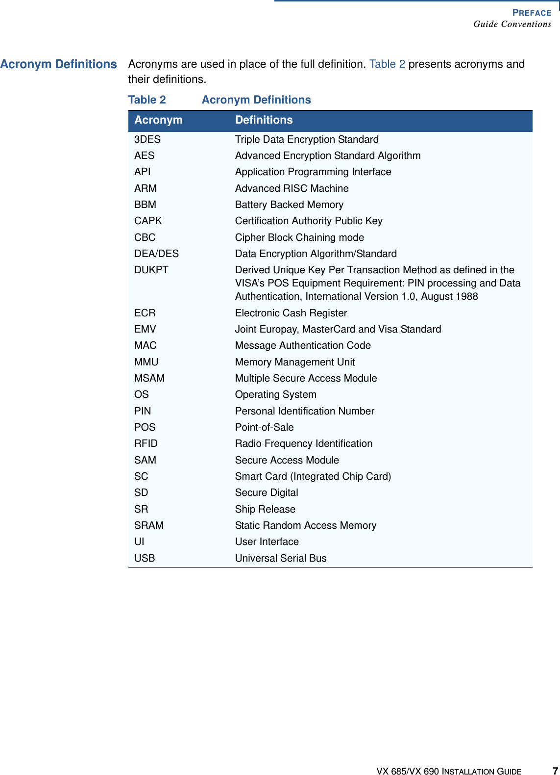 PREFACEGuide ConventionsVX 685/VX 690 INSTALLATION GUIDE 7Acronym DefinitionsAcronyms are used in place of the full definition. Table 2 presents acronyms and their definitions. Table 2 Acronym DefinitionsAcronym Definitions3DES Triple Data Encryption StandardAES Advanced Encryption Standard AlgorithmAPI Application Programming InterfaceARM Advanced RISC MachineBBM Battery Backed MemoryCAPK Certification Authority Public KeyCBC Cipher Block Chaining modeDEA/DES Data Encryption Algorithm/StandardDUKPT Derived Unique Key Per Transaction Method as defined in the VISA’s POS Equipment Requirement: PIN processing and Data Authentication, International Version 1.0, August 1988ECR Electronic Cash RegisterEMV Joint Europay, MasterCard and Visa StandardMAC Message Authentication CodeMMU Memory Management UnitMSAM Multiple Secure Access ModuleOS Operating SystemPIN Personal Identification NumberPOS Point-of-SaleRFID Radio Frequency Identification SAM Secure Access ModuleSC Smart Card (Integrated Chip Card)SD Secure DigitalSR Ship ReleaseSRAM Static Random Access MemoryUI User InterfaceUSB Universal Serial Bus