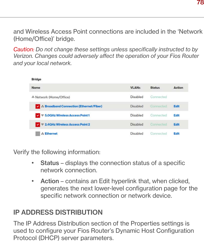 78verizon.com/ﬁos      |      ©2016 Verizon. All Rights Reserved./ USING NETWORK CONNECTIONSand Wireless Access Point connections are included in the ‘Network (Home/Oce)’ bridge.Caution: Do not change these settings unless speciﬁcally instructed to by Verizon. Changes could adversely aect the operation of your Fios Router and your local network.Verify the following information:•  Status – displays the connection status of a speciﬁc network connection.•  Action – contains an Edit hyperlink that, when clicked, generates the next lower-level conﬁguration page for the speciﬁc network connection or network device.IP ADDRESS DISTRIBUTIONThe IP Address Distribution section of the Properties settings is used to conﬁgure your Fios Router’s Dynamic Host Conﬁguration Protocol (DHCP) server parameters.