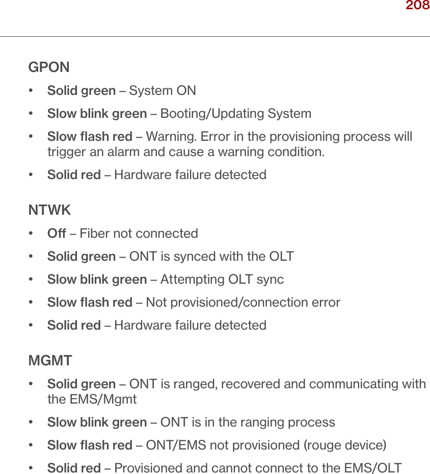 208verizon.com/ﬁos      |      ©2016 Verizon. All Rights Reserved./ TROUBLESHOOTINGGPON•  Solid green – System ON•   Slow blink green – Booting/Updating System •   Slow ﬂash red – Warning. Error in the provisioning process will trigger an alarm and cause a warning condition.•  Solid red – Hardware failure detectedNTWK•  O – Fiber not connected  •  Solid green – ONT is synced with the OLT•  Slow blink green – Attempting OLT sync•  Slow ﬂash red – Not provisioned/connection error•  Solid red – Hardware failure detectedMGMT•   Solid green – ONT is ranged, recovered and communicating with the EMS/Mgmt•  Slow blink green – ONT is in the ranging process•  Slow ﬂash red – ONT/EMS not provisioned (rouge device)•  Solid red – Provisioned and cannot connect to the EMS/OLT