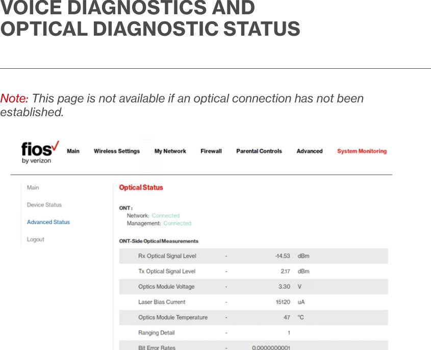 Note: This page is not available if an optical connection has not been established. VOICE DIAGNOSTICS AND OPTICAL DIAGNOSTIC STATUS