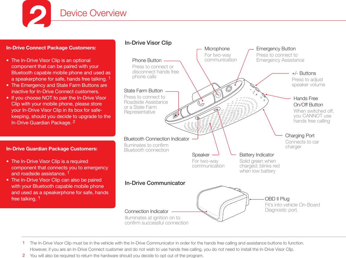 2Device OverviewPhone ButtonPress to connect or disconnect hands free phone callsEmergency ButtonPress to connect to Emergency AssistanceState Farm ButtonPress to connect to Roadside Assistance or a State Farm RepresentativeBluetooth Connection IndicatorIlluminates to conrmBluetooth connection Battery IndicatorSolid green when charged; blinks red when low battery+/- ButtonsPress to adjust speaker volumeMicrophoneFor two-way communicationSpeakerFor two-way communicationCharging PortConnects to car chargerOBD II PlugFit’s into vehicle On-Board Diagnostic port.Connection IndicatorIlluminates at ignition on to conrm successful connectionHands FreeOn/Off ButtonWhen switched off, you CANNOT use hands free callingIn-Drive Connect Package Customers:•   The In-Drive Visor Clip is an optional component that can be paired with your Bluetooth capable mobile phone and used as a speakerphone for safe, hands free talking. 1 •   The Emergency and State Farm Buttons are inactive for In-Drive Connect customers.•   If you choose NOT to pair the In-Drive Visor Clip with your mobile phone, please store your In-Drive Visor Clip in its box for safe-keeping, should you decide to upgrade to the In-Drive Guardian Package. 2 In-Drive Guardian Package Customers: •   The In-Drive Visor Clip is a required component that connects you to emergency and roadside assistance. 1•   The In-Drive Visor Clip can also be paired with your Bluetooth capable mobile phone and used as a speakerphone for safe, hands free talking. 1In-Drive Visor ClipIn-Drive CommunicatorThe In-Drive Visor Clip must be in the vehicle with the In-Drive Communicator in order for the hands free calling and assistance buttons to function.   However, if you are an In-Drive Connect customer and do not wish to use hands free calling, you do not need to install the In-Drive Visor Clip.You will also be required to return the hardware should you decide to opt out of the program.12