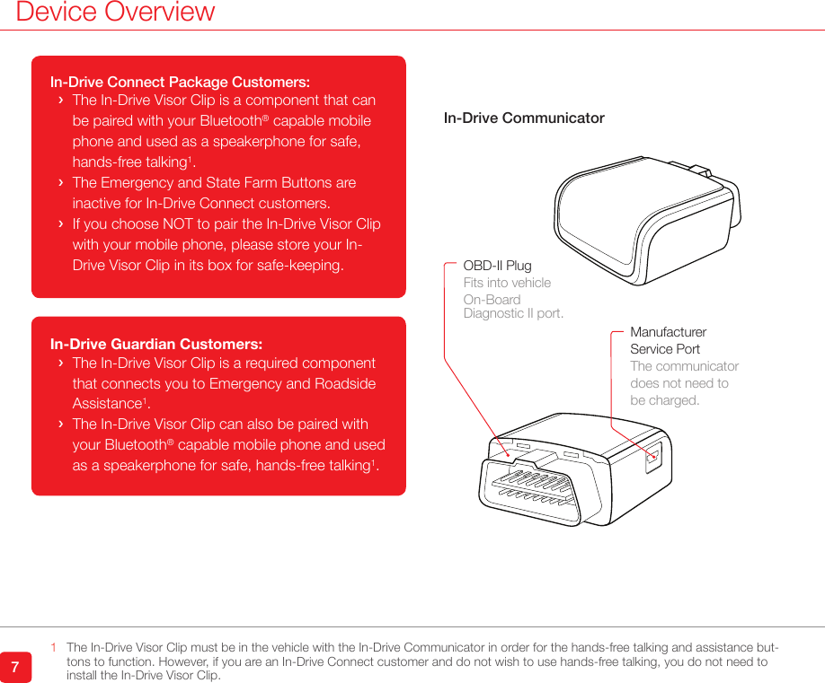 71     The In-Drive Visor Clip must be in the vehicle with the In-Drive Communicator in order for the hands-free talking and assistance but-tons to function. However, if you are an In-Drive Connect customer and do not wish to use hands-free talking, you do not need to install the In-Drive Visor Clip.Device OverviewOBD-II PlugFits into vehicle On-Board Diagnostic II port.In-Drive CommunicatorIn-Drive Connect Package Customers: › The In-Drive Visor Clip is a component that can be paired with your Bluetooth® capable mobile phone and used as a speakerphone for safe, hands-free talking1.  › The Emergency and State Farm Buttons are inactive for In-Drive Connect customers. ›  If you choose NOT to pair the In-Drive Visor Clip with your mobile phone, please store your In-Drive Visor Clip in its box for safe-keeping. In-Drive Guardian Customers: › The In-Drive Visor Clip is a required component that connects you to Emergency and Roadside Assistance1. ›  The In-Drive Visor Clip can also be paired with your Bluetooth® capable mobile phone and used as a speakerphone for safe, hands-free talking1.Manufacturer Service PortThe communicator does not need to be charged.