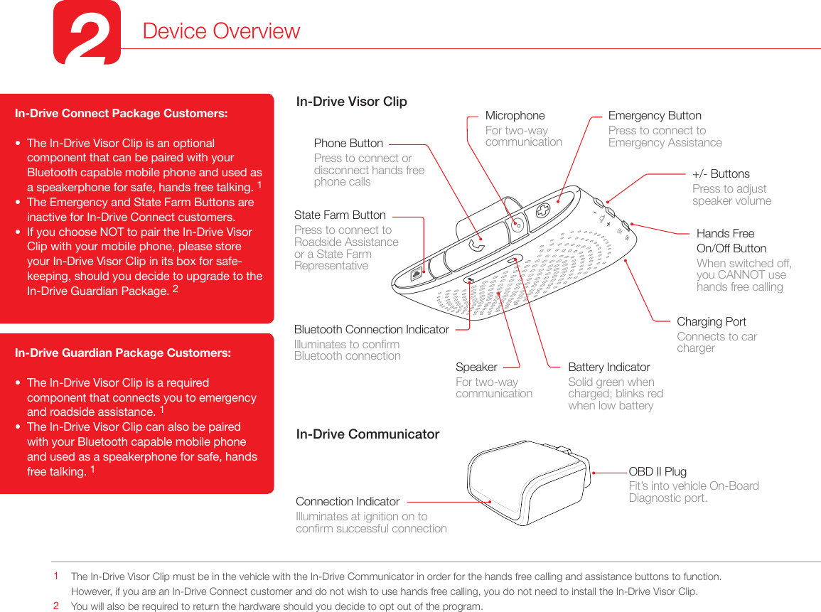 2Device OverviewPhone ButtonPress to connect or disconnect hands free phone callsEmergency ButtonPress to connect to Emergency AssistanceState Farm ButtonPress to connect to Roadside Assistance or a State Farm RepresentativeBluetooth Connection IndicatorIlluminates to conrmBluetooth connection Battery IndicatorSolid green when charged; blinks red when low battery+/- ButtonsPress to adjust speaker volumeMicrophoneFor two-way communicationSpeakerFor two-way communicationCharging PortConnects to car chargerOBD II PlugFit&rsquo;s into vehicle On-Board Diagnostic port.Connection IndicatorIlluminates at ignition on to conrm successful connectionHands FreeOn/Off ButtonWhen switched off, you CANNOT use hands free callingIn-Drive Connect Package Customers:&bull;   The In-Drive Visor Clip is an optional component that can be paired with your Bluetooth capable mobile phone and used as a speakerphone for safe, hands free talking. 1 &bull;   The Emergency and State Farm Buttons are inactive for In-Drive Connect customers.&bull;   If you choose NOT to pair the In-Drive Visor Clip with your mobile phone, please store your In-Drive Visor Clip in its box for safe-keeping, should you decide to upgrade to the In-Drive Guardian Package. 2 In-Drive Guardian Package Customers: &bull;   The In-Drive Visor Clip is a required component that connects you to emergency and roadside assistance. 1&bull;   The In-Drive Visor Clip can also be paired with your Bluetooth capable mobile phone and used as a speakerphone for safe, hands free talking. 1In-Drive Visor ClipIn-Drive CommunicatorThe In-Drive Visor Clip must be in the vehicle with the In-Drive Communicator in order for the hands free calling and assistance buttons to function.   However, if you are an In-Drive Connect customer and do not wish to use hands free calling, you do not need to install the In-Drive Visor Clip.You will also be required to return the hardware should you decide to opt out of the program.12
