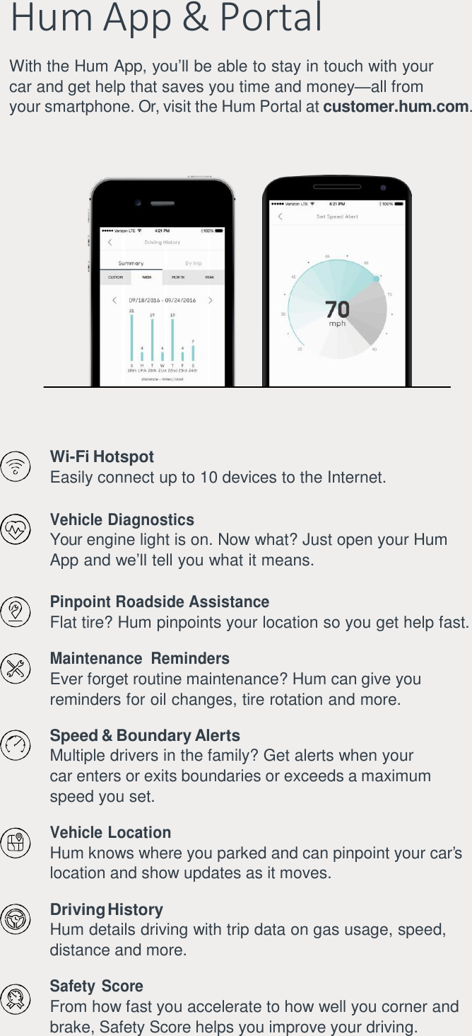 Hum App &amp; Portal With the Hum App, you&rsquo;ll be able to stay in touch with your car and get help that saves you time and money&mdash;all from your smartphone. Or, visit the Hum Portal at customer.hum.com.         Wi-Fi Hotspot Easily connect up to 10 devices to the Internet.  Vehicle Diagnostics Your engine light is on. Now what? Just open your Hum App and we&rsquo;ll tell you what it means.  Pinpoint Roadside Assistance Flat tire? Hum pinpoints your location so you get help fast.  Maintenance  Reminders Ever forget routine maintenance? Hum can give you reminders for oil changes, tire rotation and more.  Speed &amp; Boundary Alerts Multiple drivers in the family? Get alerts when your car enters or exits boundaries or exceeds a maximum speed you set.  Vehicle Location Hum knows where you parked and can pinpoint your car&rsquo;s location and show updates as it moves.  Driving History Hum details driving with trip data on gas usage, speed, distance and more.  Safety Score From how fast you accelerate to how well you corner and brake, Safety Score helps you improve your driving. 