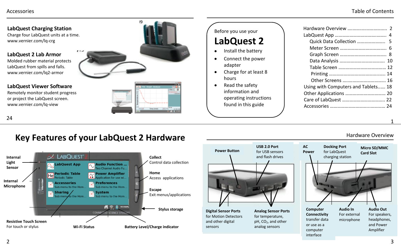 Before you use your LabQuest 2  Install the battery   Connect the power adapter  Charge for at least 8 hours  Read the safety information and operating instructions found in this guide  LabQuest Charging Station Charge four LabQuest units at a time. www.vernier.com/lq-crg  LabQuest 2 Lab Armor Molded rubber material protects  LabQuest from spills and falls.  www.vernier.com/lq2-armor  LabQuest Viewer Software Remotely monitor student progress  or project the LabQuest screen. www.vernier.com/lq-view Hardware Overview ….…….….……………..  2 LabQuest App …………………………….……..  4      Quick Data Collection …………………..   5      Meter Screen ………………………………..  6      Graph Screen ………………………………..  8      Data Analysis ……………………………….  10      Table Screen ………………………………… 12       Printing …………………………………..….. 14       Other Screens …..………………………... 16 Using with Computers and Tablets..…. 18 Other Applications …………………………… 20 Care of LabQuest …………………………….. 22 Accessories …………………………...………… 24   Accessories Table of Contents 24 1 Key Features of your LabQuest 2 Hardware Hardware Overview 2 3 Power Button  Digital Sensor Ports  for Motion Detectors and other digital sensors  Analog Sensor Ports for temperature, pH, CO2, and other analog sensors  USB 2.0 Port for USB sensors and flash drives  Internal Microphone  Internal Light Sensor  Collect Control data collection  Home Access  applications  Escape Exit menus/applications Stylus storage  Wi-Fi Status   Battery Level/Charge indicator  Resistive Touch Screen For touch or stylus AC Power  Computer Connectivity  transfer data or use as a computer interface Docking Port for LabQuest charging station  Micro SD/MMC Card Slot Audio In For external microphone Audio Out For speakers, headphones,  and Power Amplifier 