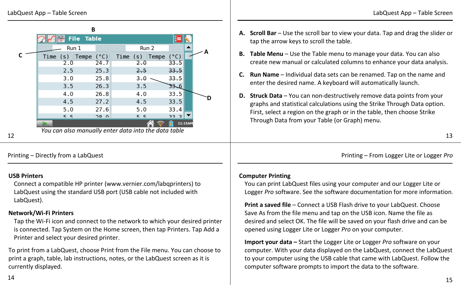  A. Scroll Bar – Use the scroll bar to view your data. Tap and drag the slider or tap the arrow keys to scroll the table.  B. Table Menu – Use the Table menu to manage your data. You can also create new manual or calculated columns to enhance your data analysis.  C. Run Name – Individual data sets can be renamed. Tap on the name and enter the desired name. A keyboard will automatically launch.  D. Struck Data – You can non-destructively remove data points from your graphs and statistical calculations using the Strike Through Data option.  First, select a region on the graph or in the table, then choose Strike Through Data from your Table (or Graph) menu.    USB Printers Connect a compatible HP printer (www.vernier.com/labqprinters) to LabQuest using the standard USB port (USB cable not included with LabQuest).   Network/Wi-Fi Printers Tap the Wi-Fi icon and connect to the network to which your desired printer is connected. Tap System on the Home screen, then tap Printers. Tap Add a Printer and select your desired printer.  To print from a LabQuest, choose Print from the File menu. You can choose to print a graph, table, lab instructions, notes, or the LabQuest screen as it is currently displayed. Computer Printing You can print LabQuest files using your computer and our Logger Lite or Logger Pro software. See the software documentation for more information.  Print a saved file – Connect a USB Flash drive to your LabQuest. Choose Save As from the file menu and tap on the USB icon. Name the file as desired and select OK. The file will be saved on your flash drive and can be opened using Logger Lite or Logger Pro on your computer.  Import your data – Start the Logger Lite or Logger Pro software on your computer. With your data displayed on the LabQuest, connect the LabQuest to your computer using the USB cable that came with LabQuest. Follow the computer software prompts to import the data to the software.   12 13 LabQuest App – Table Screen LabQuest App – Table Screen A B D C You can also manually enter data into the data table Printing – Directly from a LabQuest Printing – From Logger Lite or Logger Pro 14 15 