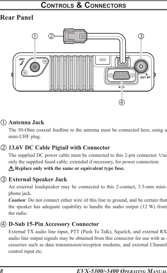 EVX-5300/-5400 OpErating Manual8Rear Panelcontrols &amp; connEctors Antenna Jack  The 50-Ohm coaxial feedline to the antenna must be connected here, using a mini-UHF plug. 13.6V DC Cable Pigtail with Connector  The supplied DC power cable must be connected to this 2-pin connector. Use only the supplied fused cable, extended if necessary, for power connection.   Replace only with the same or equivalent type fuse. External Speaker Jack  An  external  loudspeaker  may  be  connected  to  this  2-contact,  3.5-mm  mini-phone jack. Caution: Do not connect either wire of this line to ground, and be certain that the  speaker  has  adequate  capability  to handle  the  audio  output  (12 W)  from the radio. D-Sub 15-Pin Accessory Connector  External TX audio line input, PTT (Push To Talk), Squelch, and external RX audio line output signals may be obtained from this connector for use with ac-cessories such as  data  transmission/reception  modems, and external  Channel control input etc.