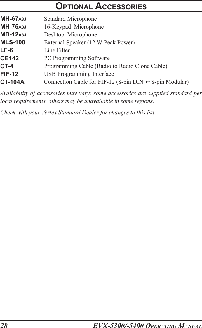 EVX-5300/-5400 OpErating Manual28optIonal accEssorIEsMH-67A8J  Standard MicrophoneMH-75A8J  16-Keypad  MicrophoneMD-12A8J  Desktop  MicrophoneMLS-100  External Speaker (12 W Peak Power)LF-6    Line FilterCE142    PC Programming SoftwareCT-4    Programming Cable (Radio to Radio Clone Cable)FIF-12    USB Programming InterfaceCT-104A  Connection Cable for FIF-12 (8-pin DIN   8-pin Modular)Availability of accessories may vary; some accessories are supplied standard per local requirements, others may be unavailable in some regions.Check with your Vertex Standard Dealer for changes to this list.