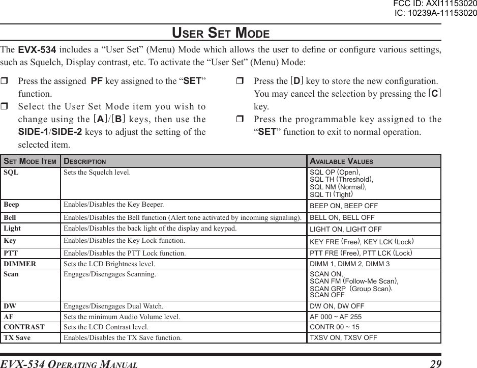 EVX-534 OpErating Manual29usEr sEt modEThe EVX-534 includes a “User Set” (Menu) Mode which allows the user to dene or congure various settings, such as Squelch, Display contrast, etc. To activate the “User Set” (Menu) Mode:  Press the assigned  PF key assigned to the “SET” function.  Select  the  User  Set  Mode  item  you  wish  to change  using  the  [A]/[B]  keys,  then  use  the SIDE-1/SIDE-2 keys to adjust the setting of the selected item.sEt modE ItEm dEscrIptIon avaIlaBlE valuEsSQL Sets the Squelch level. SQL OP (Open),SQL TH (Threshold),SQL NM (Normal),SQL TI (Tight)Beep Enables/Disables the Key Beeper. BEEP ON, BEEP OFFBell Enables/Disables the Bell function (Alert tone activated by incoming signaling). BELL ON, BELL OFFLight Enables/Disables the back light of the display and keypad. LIGHT ON, LIGHT OFFKey Enables/Disables the Key Lock function. KEY FRE (Free), KEY LCK (Lock)PTT Enables/Disables the PTT Lock function. PTT FRE (Free), PTT LCK (Lock)DIMMER Sets the LCD Brightness level. DIMM 1, DIMM 2, DIMM 3Scan Engages/Disengages Scanning. SCAN ON,SCAN FM (Follow-Me Scan),SCAN GRP  (Group Scan),SCAN OFFDW Engages/Disengages Dual Watch. DW ON, DW OFFAF Sets the minimum Audio Volume level. AF 000 ~ AF 255CONTRAST Sets the LCD Contrast level. CONTR 00 ~ 15TX Save Enables/Disables the TX Save function. TXSV ON, TXSV OFF  Press the [D] key to store the new conguration.  You may cancel the selection by pressing the [C] key.  Press the programmable key assigned to the “SET” function to exit to normal operation.FCC ID: AXI11153020IC: 10239A-11153020