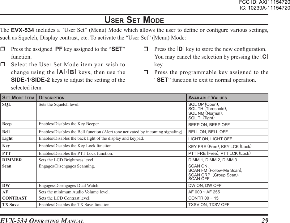 EVX-534 OpErating Manual29usEr sEt modEThe EVX-534 includes a “User Set” (Menu) Mode which allows the user to dene or congure various settings, such as Squelch, Display contrast, etc. To activate the “User Set” (Menu) Mode:  Press the assigned  PF key assigned to the “SET” function.  Select  the  User  Set  Mode  item  you  wish  to change  using  the  [A]/[B]  keys,  then  use  the SIDE-1/SIDE-2 keys to adjust the setting of the selected item.sEt modE ItEm dEscrIptIon avaIlaBlE valuEsSQL Sets the Squelch level. SQL OP (Open),SQL TH (Threshold),SQL NM (Normal),SQL TI (Tight)Beep Enables/Disables the Key Beeper. BEEP ON, BEEP OFFBell Enables/Disables the Bell function (Alert tone activated by incoming signaling). BELL ON, BELL OFFLight Enables/Disables the back light of the display and keypad. LIGHT ON, LIGHT OFFKey Enables/Disables the Key Lock function. KEY FRE (Free), KEY LCK (Lock)PTT Enables/Disables the PTT Lock function. PTT FRE (Free), PTT LCK (Lock)DIMMER Sets the LCD Brightness level. DIMM 1, DIMM 2, DIMM 3Scan Engages/Disengages Scanning. SCAN ON,SCAN FM (Follow-Me Scan),SCAN GRP  (Group Scan),SCAN OFFDW Engages/Disengages Dual Watch. DW ON, DW OFFAF Sets the minimum Audio Volume level. AF 000 ~ AF 255CONTRAST Sets the LCD Contrast level. CONTR 00 ~ 15TX Save Enables/Disables the TX Save function. TXSV ON, TXSV OFF  Press the [D] key to store the new conguration.  You may cancel the selection by pressing the [C] key.  Press the programmable key assigned to the “SET” function to exit to normal operation.FCC ID: AXI11154720IC: 10239A-11154720