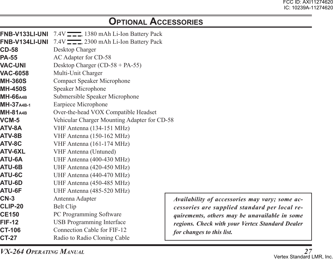 VX-264 Operating Manual27oPtional accessoriesFNB-V133LI-UNI 7.4V ,1380mAhLi-IonBatteryPackFNB-V134LI-UNI 7.4V ,2300mAhLi-IonBatteryPackCD-58 DesktopChargerPA-55ACAdapterforCD-58VAC-UNI DesktopCharger(CD-58+PA-55)VAC-6058 Multi-UnitChargerMH-360S CompactSpeakerMicrophoneMH-450S SpeakerMicrophoneMH-66A4B SubmersibleSpeakerMicrophoneMH-37A4B-1 EarpieceMicrophoneMH-81A4B Over-the-headVOXCompatibleHeadsetVCM-5 VehicularChargerMountingAdapterforCD-58ATV-8A VHFAntenna(134-151MHz)ATV-8B VHFAntenna(150-162MHz)ATV-8C VHFAntenna(161-174MHz)ATV-6XL VHFAntenna(Untuned)ATU-6A UHFAntenna(400-430MHz)ATU-6B UHFAntenna(420-450MHz)ATU-6C UHFAntenna(440-470MHz)ATU-6D UHFAntenna(450-485MHz)ATU-6F UHFAntenna(485-520MHz)CN-3 AntennaAdapterCLIP-20 BeltClipCE150 PCProgrammingSoftwareFIF-12 USBProgrammingInterfaceCT-106 ConnectionCableforFIF-12CT-27 RadiotoRadioCloningCableAvailability of accessories may vary; some  ac-cessories  are  supplied  standard  per  local  re-quirements, others may  be unavailable in  some regions. Check with your Vertex Standard Dealer for changes to this list.FCC ID: AXI11274620IC: 10239A-11274620Vertex Standard LMR, Inc.