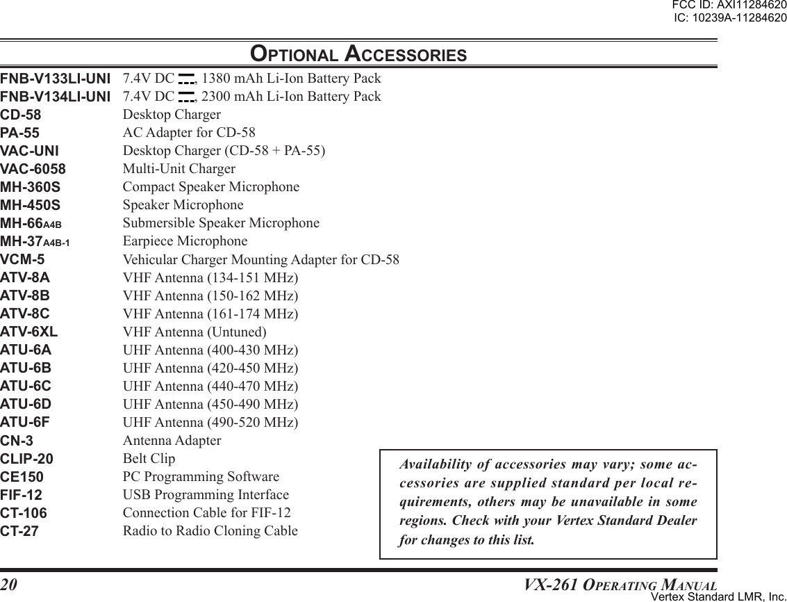 20 VX-261 Operating ManualoPtional accessoriesFNB-V133LI-UNI 7.4VDC ,1380mAhLi-IonBatteryPackFNB-V134LI-UNI 7.4VDC ,2300mAhLi-IonBatteryPackCD-58 DesktopChargerPA-55ACAdapterforCD-58VAC-UNI DesktopCharger(CD-58+PA-55)VAC-6058 Multi-UnitChargerMH-360S CompactSpeakerMicrophoneMH-450S SpeakerMicrophoneMH-66A4B SubmersibleSpeakerMicrophoneMH-37A4B-1 EarpieceMicrophoneVCM-5 VehicularChargerMountingAdapterforCD-58ATV-8A VHFAntenna(134-151MHz)ATV-8B VHFAntenna(150-162MHz)ATV-8C VHFAntenna(161-174MHz)ATV-6XL VHFAntenna(Untuned)ATU-6A UHFAntenna(400-430MHz)ATU-6B UHFAntenna(420-450MHz)ATU-6C UHFAntenna(440-470MHz)ATU-6D UHFAntenna(450-490MHz)ATU-6F UHFAntenna(490-520MHz)CN-3 AntennaAdapterCLIP-20 BeltClipCE150 PCProgrammingSoftwareFIF-12 USBProgrammingInterfaceCT-106 ConnectionCableforFIF-12CT-27 RadiotoRadioCloningCableAvailability of accessories may vary; some  ac-cessories  are  supplied  standard  per  local  re-quirements, others may  be unavailable in  some regions. Check with your Vertex Standard Dealer for changes to this list.FCC ID: AXI11284620IC: 10239A-11284620Vertex Standard LMR, Inc.