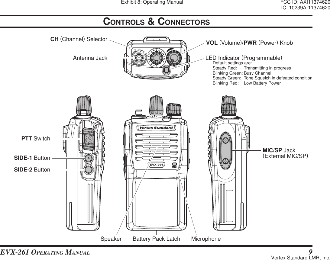 EVX-261 OPERATING MANUAL 9MIC/SP Jack(External MIC/SP)CONTROLS &amp; CONNECTORSLED Indicator (Programmable)  Default settings are:  Steady Red:  Transmitting in progress  Blinking Green: Busy Channel  Steady Green:  Tone Squelch in defeated condition   Blinking Red:  Low Battery PowerPTT SwitchSIDE-1 ButtonSIDE-2 ButtonSpeaker MicrophoneBattery Pack LatchAntenna JackCH (Channel) Selector VOL (Volume)/PWR (Power) KnobExhibit 8: Operating Manual FCC ID: AXI11374620IC: 10239A-11374620Vertex Standard LMR, Inc.