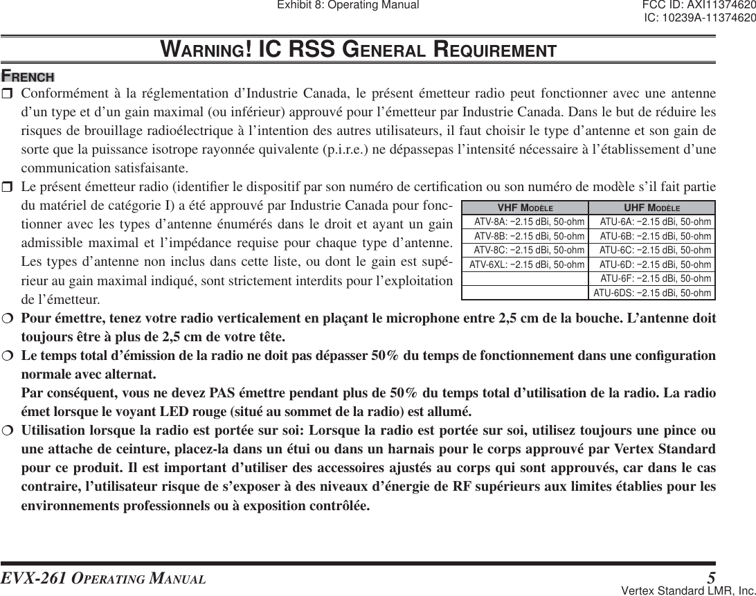 EVX-261 OPERATING MANUAL 5FRENCH Conformément à la réglementation d’Industrie Canada, le présent émetteur radio peut fonctionner avec une antenne d’un type et d’un gain maximal (ou inférieur) approuvé pour l’émetteur par Industrie Canada. Dans le but de réduire les risques de brouillage radioélectrique à l’intention des autres utilisateurs, il faut choisir le type d’antenne et son gain de sorte que la puissance isotrope rayonnée quivalente (p.i.r.e.) ne dépassepas l’intensité nécessaire à l’établissement d’une communication satisfaisante.  Le présent émetteur radio (identi¿ er le dispositif par son numéro de certi¿ cation ou son numéro de modèle s’il fait partie du matériel de catégorie I) a été approuvé par Industrie Canada pour fonc-tionner avec les types d’antenne énumérés dans le droit et ayant un gain admissible maximal et l’impédance requise pour chaque type d’antenne. Les types d’antenne non inclus dans cette liste, ou dont le gain est supé-rieur au gain maximal indiqué, sont strictement interdits pour l’exploitation de l’émetteur.  Pour émettre, tenez votre radio verticalement en plaçant le microphone entre 2,5 cm de la bouche. L’antenne doit toujours être à plus de 2,5 cm de votre tête.   Le temps total d’émission de la radio ne doit pas dépasser 50% du temps de fonctionnement dans une con¿ guration normale avec alternat.  Par conséquent, vous ne devez PAS émettre pendant plus de 50% du temps total d’utilisation de la radio. La radio émet lorsque le voyant LED rouge (situé au sommet de la radio) est allumé. Utilisation lorsque la radio est portée sur soi: Lorsque la radio est portée sur soi, utilisez toujours une pince ou une attache de ceinture, placez-la dans un étui ou dans un harnais pour le corps approuvé par Vertex Standard pour ce produit. Il est important d’utiliser des accessoires ajustés au corps qui sont approuvés, car dans le cas contraire, l’utilisateur risque de s’exposer à des niveaux d’énergie de RF supérieurs aux limites établies pour les environnements professionnels ou à exposition contrôlée.WARNING! IC RSS GENERAL REQUIREMENTVHF MODÈLE UHF MODÈLEATV-8A: í2.15 dBi, 50-ohm ATU-6A: í2.15 dBi, 50-ohmATV-8B: í2.15 dBi, 50-ohm ATU-6B: í2.15 dBi, 50-ohmATV-8C: í2.15 dBi, 50-ohm ATU-6C: í2.15 dBi, 50-ohmATV-6XL: í2.15 dBi, 50-ohm ATU-6D: í2.15 dBi, 50-ohmATU-6F: í2.15 dBi, 50-ohmATU-6DS: í2.15 dBi, 50-ohmExhibit 8: Operating Manual FCC ID: AXI11374620IC: 10239A-11374620Vertex Standard LMR, Inc.