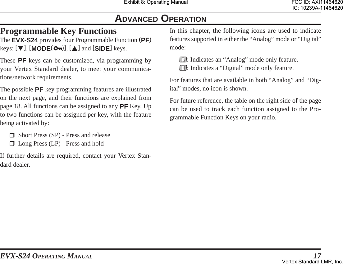 EVX-S24 OPERATING MANUAL 17ADVANCED OPERATIONProgrammable Key FunctionsThe EVX-S24 provides four Programmable Function (PF) keys: [], [MODE( )], [] and [SIDE] keys.These PF keys can be customized, via programming by your Vertex Standard dealer, to meet your communica-tions/network requirements.The possible PF key programming features are illustrated on the next page, and their functions are explained from page 18. All functions can be assigned to any PF Key. Up to two functions can be assigned per key, with the feature being activated by:  Short Press (SP) - Press and release  Long Press (LP) - Press and holdIf further details are required, contact your Vertex Stan-dard dealer. In this chapter, the following icons are used to indicate features supported in either the “Analog” mode or “Digital” mode:: Indicates an “Analog” mode only feature.: Indicates a “Digital” mode only feature.For features that are available in both “Analog” and “Dig-ital” modes, no icon is shown.For future reference, the table on the right side of the page can be used to track each function assigned to the Pro-grammable Function Keys on your radio.Exhibit 8: Operating ManualFCC ID: AXI11464620IC: 10239A-11464620Vertex Standard LMR, Inc.