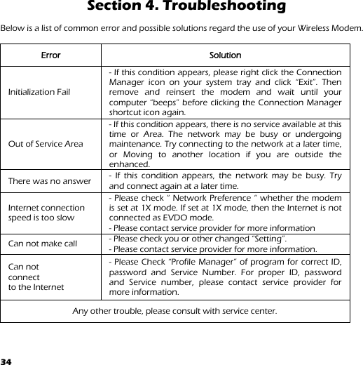 34 Section 4. Troubleshooting  Below is a list of common error and possible solutions regard the use of your Wireless Modem.   Error Solution Initialization Fail - If this condition appears, please right click the Connection Manager icon on your system tray and click “Exit”. Then remove and reinsert the modem and wait until your computer “beeps” before clicking the Connection Manager shortcut icon again. Out of Service Area - If this condition appears, there is no service available at this time or Area. The network may be busy or undergoing maintenance. Try connecting to the network at a later time, or Moving to another location if you are outside the enhanced. There was no answer  - If this condition appears, the network may be busy. Try and connect again at a later time. Internet connection speed is too slow - Please check “ Network Preference “ whether the modem is set at 1X mode. If set at 1X mode, then the Internet is not connected as EVDO mode.  - Please contact service provider for more information Can not make call  - Please check you or other changed “Setting”. - Please contact service provider for more information. Can not  connect  to the Internet - Please Check “Profile Manager” of program for correct ID, password and Service Number. For proper ID, password and Service number, please contact service provider for more information. Any other trouble, please consult with service center. 