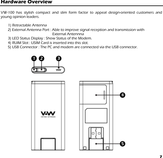 7 Hardware Overview  VW-100 has stylish compact and slim form factor to appeal design-oriented customers and young opinion leaders.   1) Retractable Antenna   2) External Antenna Port : Able to improve signal reception and transmission with  External Antennna 3) LED Status Display : Show Status of the Modem. 4) RUIM Slot : USIM Card is inserted into this slot. 5) USB Connector : The PC and modem are connected via the USB connector.  