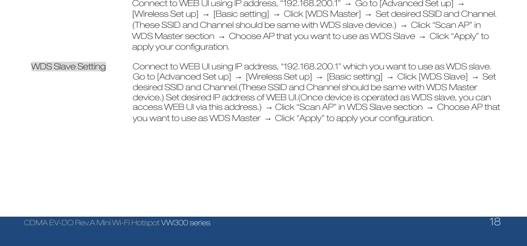  CDMA EV-DO Rev.A Mini Wi-Fi Hotspot VW300 series    18  Connect to WEB UI using IP address, “192.168.200.1”  →  Go to [Advanced Set up]  → [Wireless Set up]  → [Basic setting] →  Click [WDS Master]  →  Set desired SSID and Channel. (These SSID and Channel should be same with WDS slave device.)  →  Click “Scan AP” in WDS Master section  →  Choose AP that you want to use as WDS Slave  →  Click “Apply” to apply your configuration.  WDS Slave Setting      Connect to WEB UI using IP address, “192.168.200.1” which you want to use as WDS slave. Go to [Advanced Set up]  →  [Wireless Set up]  → [Basic setting] →  Click [WDS Slave]  → Set desired SSID and Channel.(These SSID and Channel should be same with WDS Master device.) Set desired IP address of WEB UI.(Once device is operated as WDS slave, you can access WEB UI via this address.)  → Click “Scan AP” in WDS Slave section  →  Choose AP that you want to use as WDS Master  →  Click “Apply” to apply your configuration.    