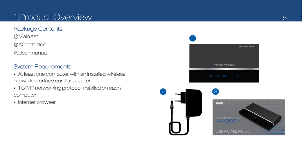 1.Product Overview    5  Package Contents   ○1Main set ○2AC adaptor ○3User manual  System Requirements   •  At least one computer with an installed wireless network interface card or adaptor •  TCP/IP networking protocol installed on each computer • Internet browser    