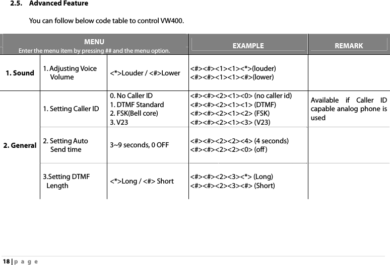 18 | page 2.5. Advanced Feature  You can follow below code table to control VW400.  MENU  EXAMPLE  REMARK Enter the menu item by pressing ## and the menu option.1. Sound 1. Adjusting Voice Volume  &lt;*&gt;Louder / &lt;#&gt;Lower  &lt;#&gt;&lt;#&gt;&lt;1&gt;&lt;1&gt;&lt;*&gt;(louder) &lt;#&gt;&lt;#&gt;&lt;1&gt;&lt;1&gt;&lt;#&gt;(lower)   2. General1. Setting Caller ID 0. No Caller ID 1. DTMF Standard 2. FSK(Bell core) 3. V23 &lt;#&gt;&lt;#&gt;&lt;2&gt;&lt;1&gt;&lt;0&gt; (no caller id) &lt;#&gt;&lt;#&gt;&lt;2&gt;&lt;1&gt;&lt;1&gt; (DTMF) &lt;#&gt;&lt;#&gt;&lt;2&gt;&lt;1&gt;&lt;2&gt; (FSK) &lt;#&gt;&lt;#&gt;&lt;2&gt;&lt;1&gt;&lt;3&gt; (V23) Available if Caller ID capable analog phone is used 2. Setting Auto Send time  3~9 seconds, 0 OFF  &lt;#&gt;&lt;#&gt;&lt;2&gt;&lt;2&gt;&lt;4&gt; (4 seconds) &lt;#&gt;&lt;#&gt;&lt;2&gt;&lt;2&gt;&lt;0&gt; (off ) 3.Setting DTMF Length  &lt;*&gt;Long / &lt;#&gt; Short  &lt;#&gt;&lt;#&gt;&lt;2&gt;&lt;3&gt;&lt;*&gt; (Long) &lt;#&gt;&lt;#&gt;&lt;2&gt;&lt;3&gt;&lt;#&gt; (Short)      