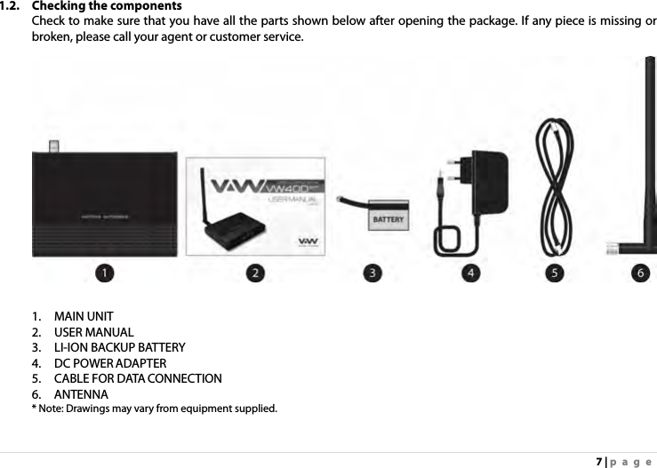 7 | page 1.2. Checking the components Check to make sure that you have all the parts shown below after opening the package. If any piece is missing or broken, please call your agent or customer service.                  1.  MAIN UNIT 2.  USER MANUAL 3.  LI-ION BACKUP BATTERY  4.  DC POWER ADAPTER  5.  CABLE FOR DATA CONNECTION 6.  ANTENNA * Note: Drawings may vary from equipment supplied.  