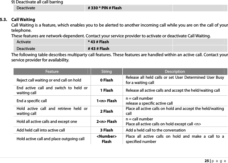 25 | page 9) Deactivate all call barring Deactivate  # 330 * PIN # Flash    5.3. Call Waiting Call Waiting is a feature, which enables you to be alerted to another incoming call while you are on the call of your telephone.  These features are network-dependent. Contact your service provider to activate or deactivate Call Waiting. Activate  * 43 # Flash   Deactivate  # 43 # Flash   The following table describes multiparty call features. These features are handled within an active call. Contact your service provider for availability.  Feature  String  Description Reject call waiting or end call on hold  0 Flash  Release all held calls or set User Determined User Busy for a waiting call End active call and switch to held or waiting call  1 Flash  Release all active calls and accept the held/waiting call End a specific call  1&lt;n&gt; Flash  n = call number release a specific active call Hold active call and retrieve held or waiting call  2 Flash  Place all active calls on hold and accept the held/waiting call Hold all active calls and except one  2&lt;n&gt; Flash  n = call number Place all active calls on hold except call &lt;n&gt; Add held call into active call  3 Flash  Add a held call to the conversation Hold active call and place outgoing call  &lt;Number&gt; Flash Place all active calls on hold and make a call to a specified number  