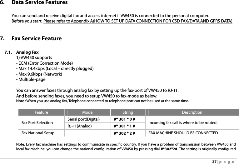 27 | page 6. Data Service Features  You can send and receive digital fax and access internet if VW450 is connected to the personal computer. Before you start, Please refer to Appendix A(HOW TO SET UP DATA CONNECTION FOR CSD FAX/DATA AND GPRS DATA)   7. Fax Service Feature  7.1. Analog Fax 1) VW450 supports - ECM (Error Correction Mode) - Max 14.4kbps (Local – directly plugged) - Max 9.6kbps (Network) - Multiple-page  You can answer faxes through analog fax by setting up the fax-port of VW450 to RJ-11.   And before sending faxes, you need to setup VW450 to fax-mode as below.   Note : When you use analog fax, Telephone connected to telephone port can not be used at the same time.  Feature  Mode  String  Description Fax Port Selection  Serial port(Digital)  #* 301 * 0 #  Incoming fax call is where to be routed. RJ-11(Analog)  #* 301 * 1 # Fax National Setup    #* 302 * 2 #  FAX MACHINE SHOULD BE CONNECTED  Note: Every fax machine has settings to communicate in specific country. If you have a problem of transmission between VW450 and local fax machine, you can change the national configuration of VW450 by pressing dial #*302*2#. The setting is originally configured 