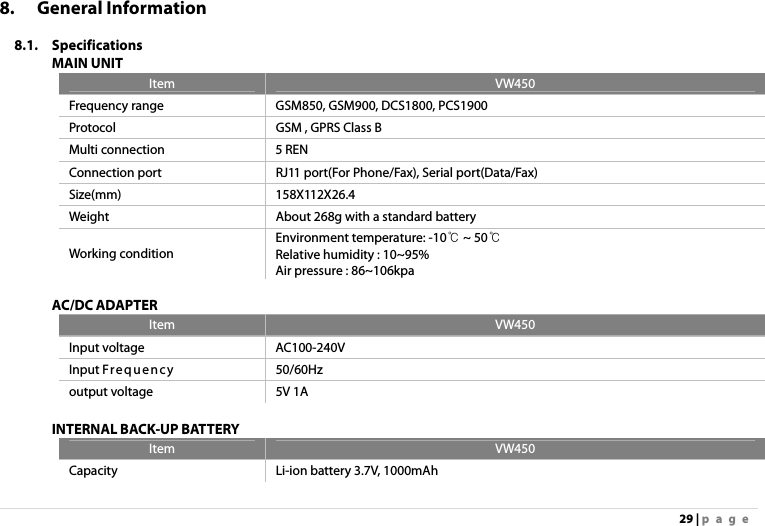 29 | page 8. General Information  8.1. Specifications MAIN UNIT Item  VW450 Frequency range  GSM850, GSM900, DCS1800, PCS1900 Protocol  GSM , GPRS Class B Multi connection  5 REN Connection port  RJ11 port(For Phone/Fax), Serial port(Data/Fax) Size(mm) 158X112X26.4 Weight  About 268g with a standard battery Working condition Environment temperature: -10℃ ~ 50℃ Relative humidity : 10~95% Air pressure : 86~106kpa  AC/DC ADAPTER Item  VW450 Input voltage  AC100-240V Input F r eq uen cy  50/60Hz output voltage  5V 1A  INTERNAL BACK-UP BATTERY Item  VW450 Capacity  Li-ion battery 3.7V, 1000mAh 