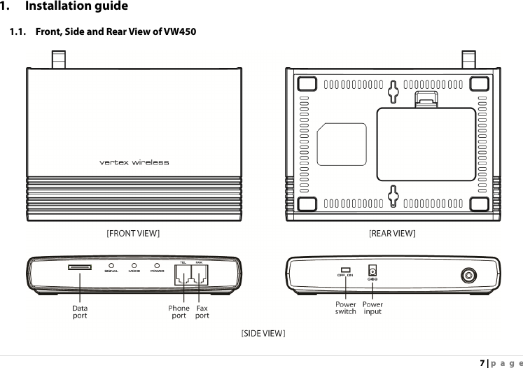 7 | page 1. Installation guide  1.1. Front, Side and Rear View of VW450   