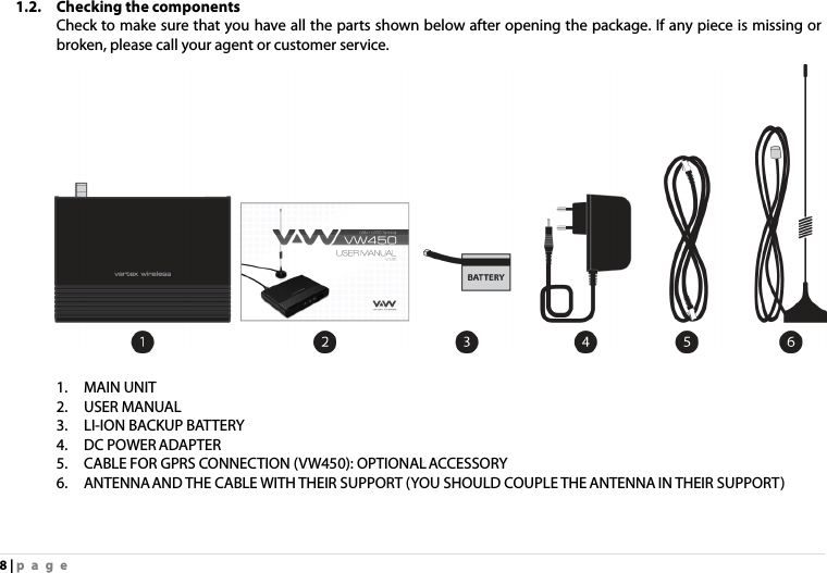 8 | page 1.2. Checking the components Check to make sure that you have all the parts shown below after opening the package. If any piece is missing or broken, please call your agent or customer service.                  1.  MAIN UNIT 2.  USER MANUAL 3.  LI-ION BACKUP BATTERY  4.  DC POWER ADAPTER  5.    CABLE FOR GPRS CONNECTION (VW450): OPTIONAL ACCESSORY 6.    ANTENNA AND THE CABLE WITH THEIR SUPPORT (YOU SHOULD COUPLE THE ANTENNA IN THEIR SUPPORT)  