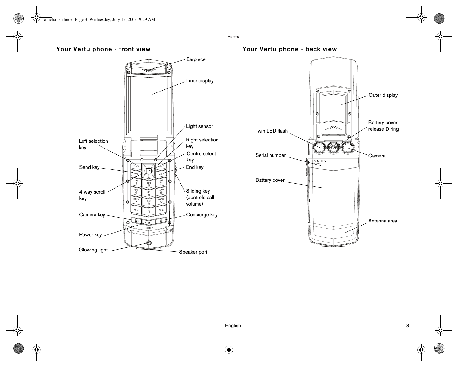                                                                                                                                 English                                                                                                                             3Your Vertu phone - front view Your Vertu phone - back viewEarpieceLeft selection keyRight selectionkey4-way scrollkeyEnd keyGlowing lightPower keyCamera key Concierge keySend keySliding key (controls call volume)Light sensorCentre selectkeySpeaker portInner displayBattery cover release D-ringAntenna areaBattery coverSerial number CameraTwin LED flashOuter displayamelia_en.book  Page 3  Wednesday, July 15, 2009  9:29 AM