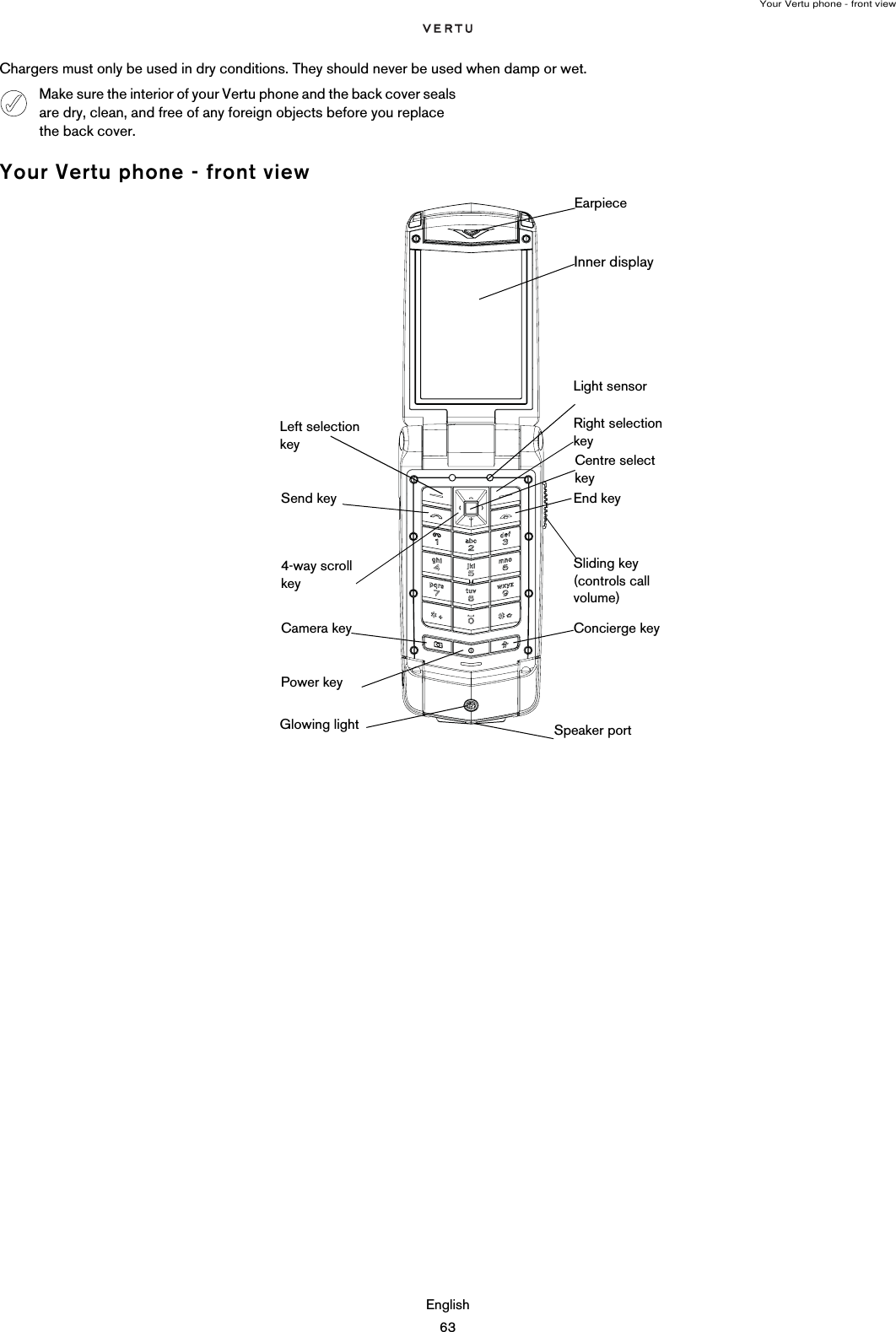 Your Vertu phone - front viewEnglish63Chargers must only be used in dry conditions. They should never be used when damp or wet.Your Vertu phone - front viewMake sure the interior of your Vertu phone and the back cover seals are dry, clean, and free of any foreign objects before you replace the back cover.EarpieceLeft selection keyRight selection key4-way scroll keyEnd keyGlowing lightPower keyCamera key Concierge keySend keySliding key (controls call volume)Light sensorCentre select keySpeaker portInner display