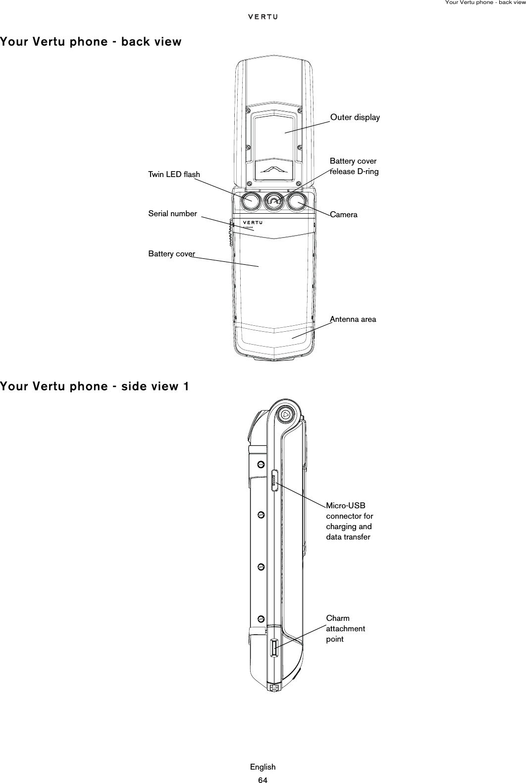 Your Vertu phone - back viewEnglish64Your Vertu phone - back viewYour Vertu phone - side view 1Battery cover release D-ringAntenna areaBattery coverSerial number CameraTwin LED flashOuter displayMicro-USB connector for charging and data transferCharm attachment point