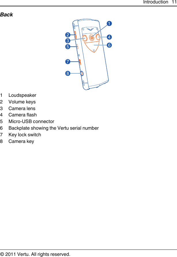 Back1Loudspeaker2Volume keys3 Camera lens4 Camera flash5 Micro-USB connector6 Backplate showing the Vertu serial number7 Key lock switch8 Camera keyIntroduction 11© 2011 Vertu. All rights reserved.