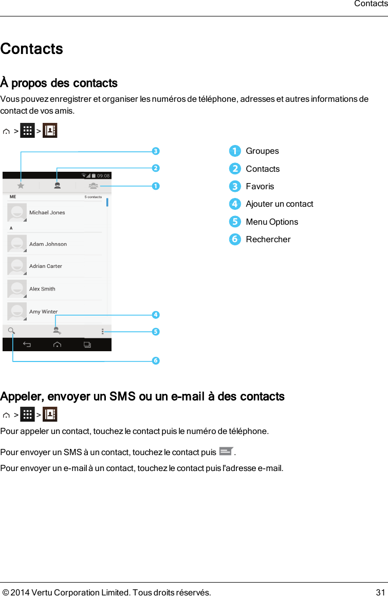 ContactsÀ propos des contactsVouspouvez enregistrer et organiser lesnuméros de téléphone, adresseset autres informations decontact de vos amis.&gt; &gt;6543211Groupes2Contacts3Favoris4Ajouter un contact5Menu Options6RechercherAppeler, envoyer un SMS ou une-mailàdescontacts&gt; &gt;Pour appeler un contact, touchez le contact puisle numéro de téléphone.Pour envoyer un SMS à un contact, touchez le contact puis .Pour envoyer un e-mailà un contact, touchez le contact puis l&apos;adresse e-mail.Contacts© 2014 Vertu Corporation Limited. Tous droits réservés. 31