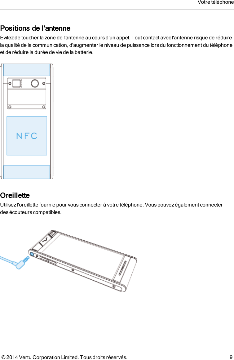 Positions de l&apos;antenneÉvitez de toucher la zone de l&apos;antenne au cours d&apos;un appel. Tout contact avec l&apos;antenne risque de réduirela qualité de la communication, d&apos;augmenter le niveau de puissance lors du fonctionnement du téléphoneet de réduire la durée de vie de la batterie.OreilletteUtilisez l&apos;oreillette fournie pour vous connecter à votre téléphone. Vous pouvezégalement connecterdesécouteurs compatibles.Votre téléphone© 2014 Vertu Corporation Limited. Tous droits réservés. 9