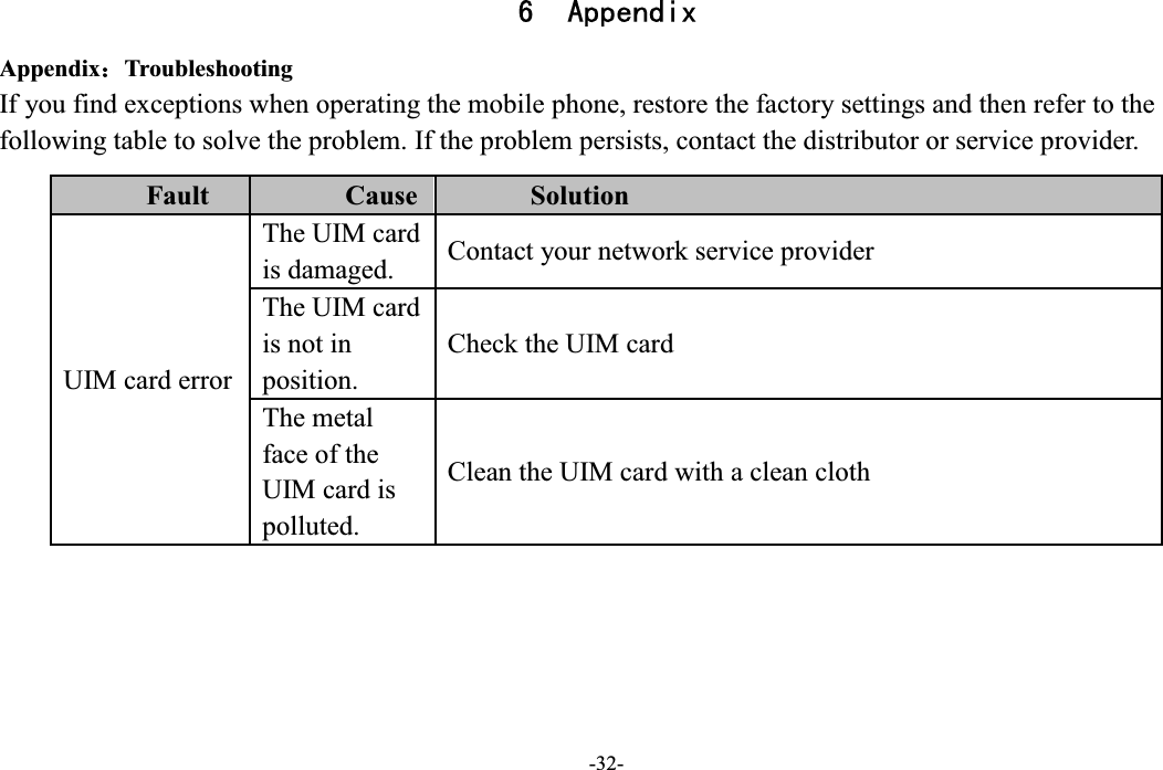  -32- 6 Appendix Appendix˖Troubleshooting If you find exceptions when operating the mobile phone, restore the factory settings and then refer to the following table to solve the problem. If the problem persists, contact the distributor or service provider. Fault Cause Solution UIM card error The UIM card is damaged. Contact your network service provider The UIM card is not in position. Check the UIM card The metal face of the UIM card is polluted. Clean the UIM card with a clean cloth 